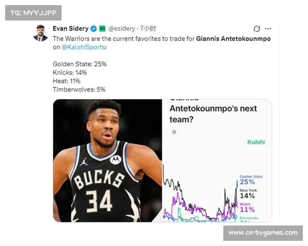 字母哥交易流言持续发酵,勇士、森林狼成热门下家 字母哥交易流言持续发酵,勇士、森林狼成热门下家