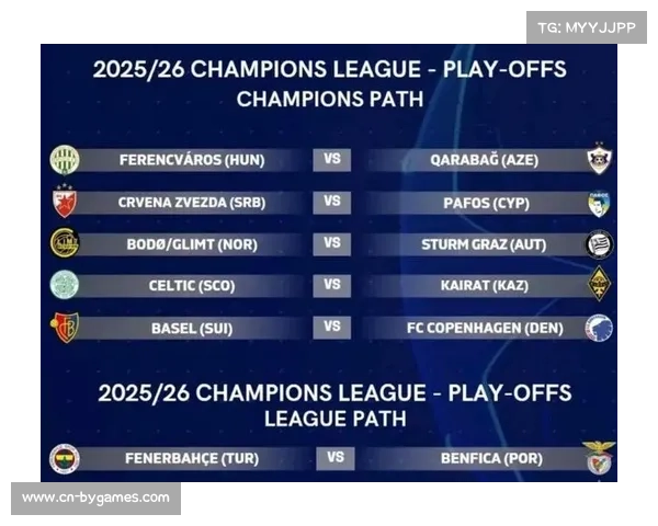 欧足联考虑调整欧冠抽签规则，确保淘汰赛阶段公平性